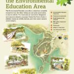 Welcome and site map for Wichita Mountain Wildlife Refuge educational center. Client: Alchemy of Design/USFWS